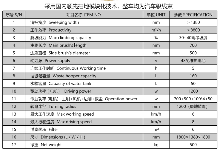 洁路宝驾驶申扎扫地机1400